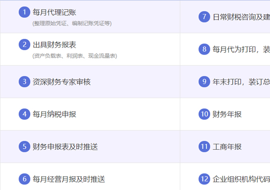 小美熊代辦滎陽市代理記賬服務(wù)內(nèi)容