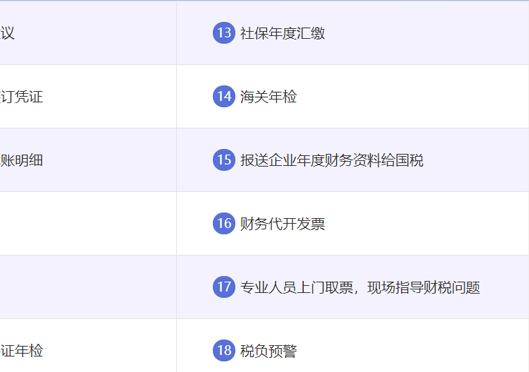 小美熊代辦滎陽市代理記賬服務(wù)內(nèi)容