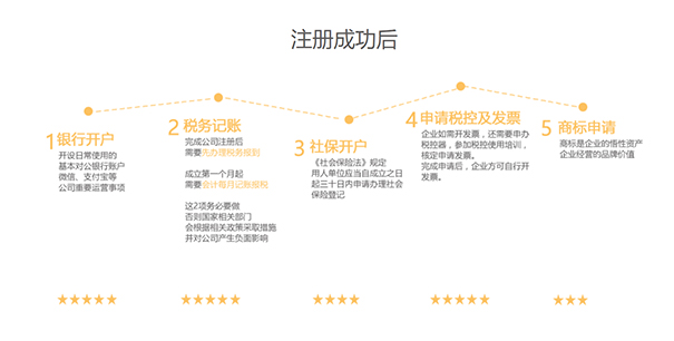 異地注冊鄭州二七區(qū)公司核名注意事項(xiàng)