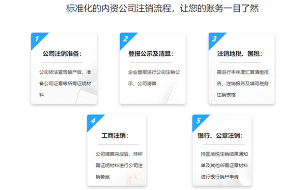 河南高新區(qū)個獨公司注銷(河南最新有限責(zé)任公司注銷流程)