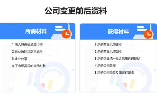 鄭州個(gè)體工商戶經(jīng)營(yíng)范圍變更需要什么資料
