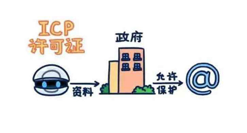新疆維吾爾自治區(qū)通信管理局官方網站，新疆通信管理局官網證件查詢